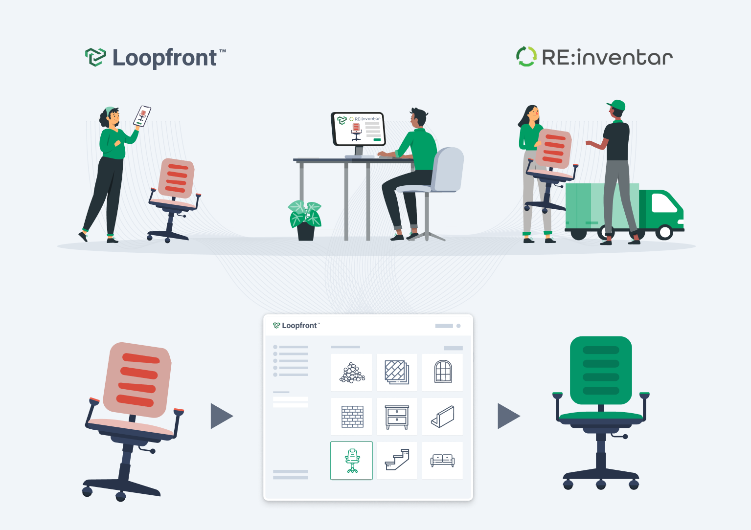 Loopfront_REinventar