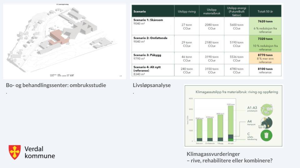 Verdal kommune_ombruksstudie_livsløpsanalyse_klimagassvurderinger